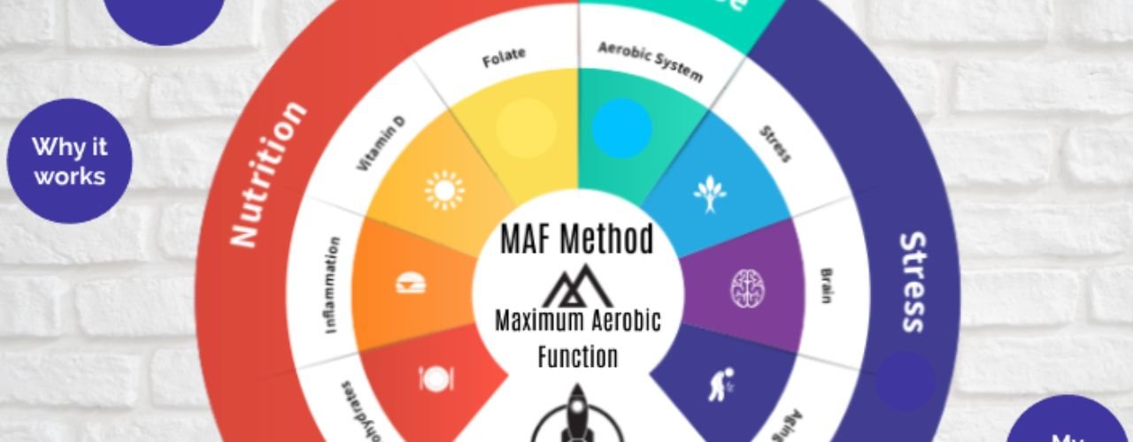 Comment fonctionne la méthode Maffetone ?