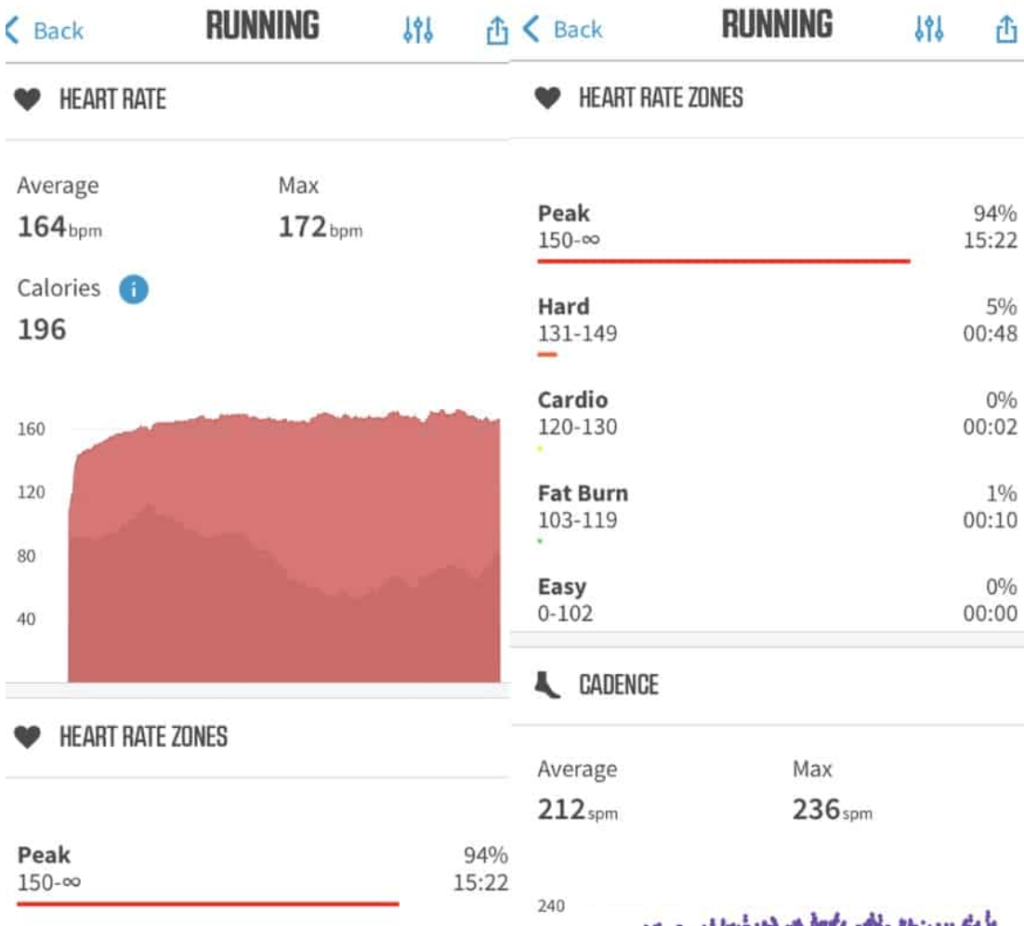 Montre GPS multisport Wahoo ELEMNT Rival : Le test complet