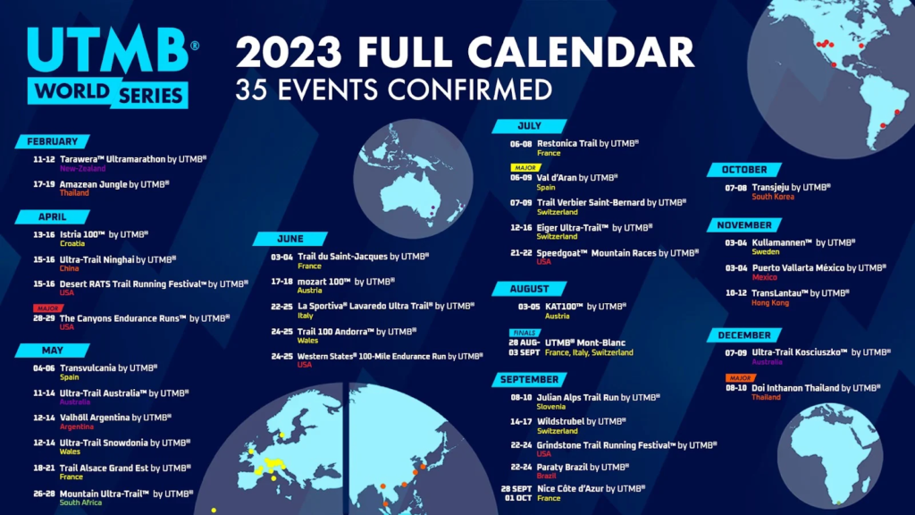 Comment se qualifier pour l'UTMB ? Nouvelle courses qualificatives + Running Stones