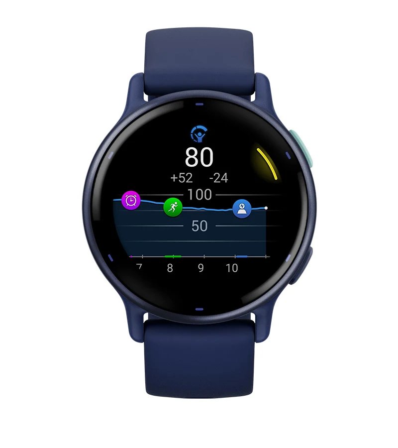 Garmin Vivoactive 5 : Le test complet