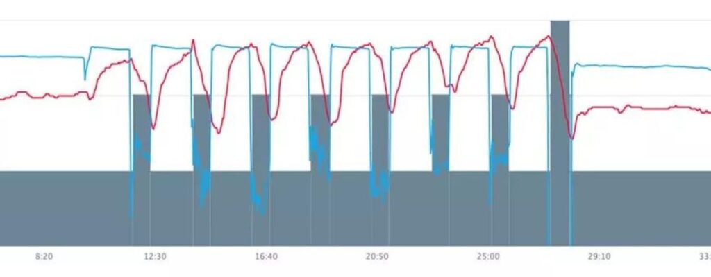 Garmin Fenix 7 : Le test complet