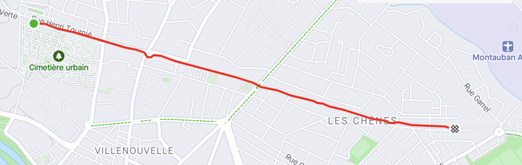 Segment Strava Coulée Verte