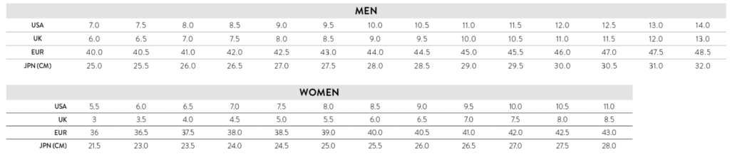 Guide des tailles chaussures de trail Scott